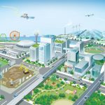 JR岸部駅前の北大阪健康医療都市、健都はいつオープンするの? (国立循環器病研究センターと吹田市民病院)